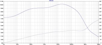 200W-CFA-VMOSFET-OICTPC-PSRR.jpg