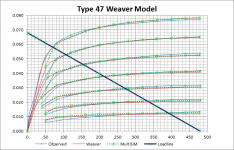 Weaver47_Simmed.png