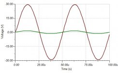 HexFet_cascade_maxpower.sine.jpg