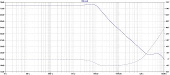 200W-CFA-VMOSFET-OICTPC-PSRR-nocaps.jpg