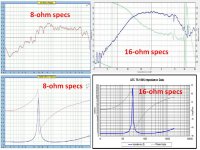 ATC 75-150_plots.jpg