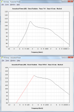 Dayton PM180-8 6.5 woofer.png Dayton PM180-8 6.5 woofer.png