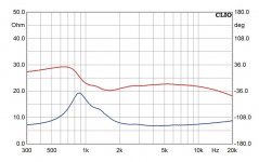 monacor-kt-gt6-selbstbauprojekt-25882.jpg