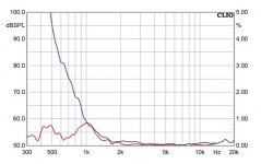 monacor-kt-gt6-selbstbauprojekt-25883.jpg