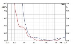 monacor-kt-gt6-selbstbauprojekt-25884.jpg