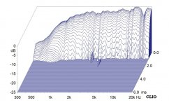 monacor-kt-gt6-selbstbauprojekt-25885.jpg