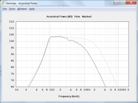 New driver vs JBL 2220H.png