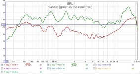 classic (green is the new psu).jpg