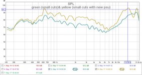 green (small cuts)& yellow (small cuts with new psu).jpg