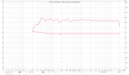 SPL phase.png