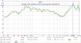 small cuts (yellow-new psu)+green (elastics).jpg