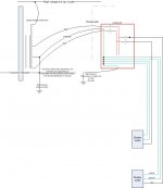 residentail feed diagram.jpg