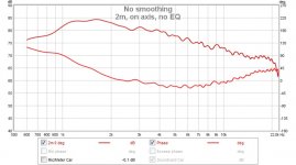 2m, on axis, no EQ.jpg