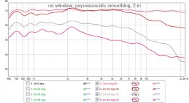Horisontal, smoothing.jpg
