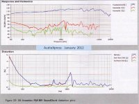 MW16 AudioXpress.jpg