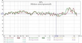 REd(on axis)+green(off).jpg