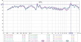 THREE 2cm shrinked on each cil+50%laq(pink is on axis).jpg