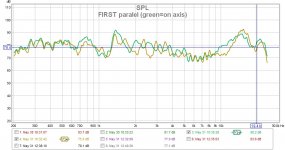 FIRST paralel (green=on axis).jpg