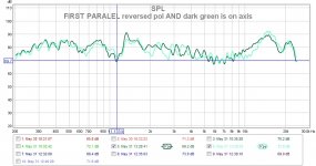 FIRST PARALEL reversed pol AND dark green is on axis.jpg