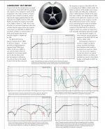 Aus HiFi tech p1.JPG