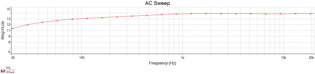 TinyPhono_Sim_1uF_220uF.png