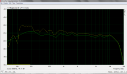 direct vs stationary.png