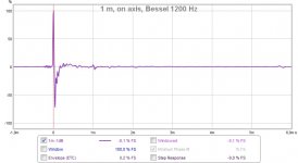 1m, on axis, EQ, BS1200, impulse.jpg