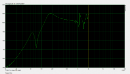 Stepped Sine.png