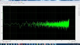 puc2 noise floor.JPG