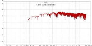60 to 20khz buterfly.jpg