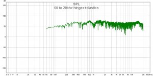 60 to 20khz hinges+elastics.jpg
