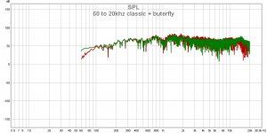 60 to 20khz classic + buterfly.jpg