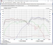 1st order XO , normal Polarity C173-06-090 Freq.jpg
