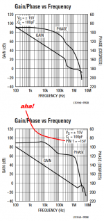 ltc1150_datasheet.png