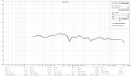 Listening position respons 4s RL.png