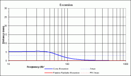 Excursion at 10W in 20 lit.gif