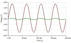 DWhite_mod_Transient_sine.jpg