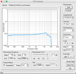nr2-6db-thd-stock.png