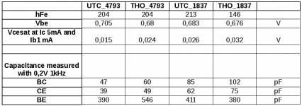 measurements.png