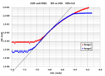 Subthreshold_plot2.png
