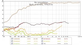 48 kHz, TPA3116.jpg