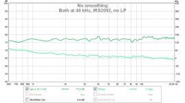 48 kHz, IRS2092, no LP.jpg