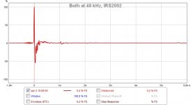 48 kHz, IRS2092, 89 dB, impulse.jpg