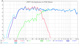 Circlophone-vs-FX8-compare-XO.png