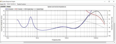 Impedance without parallel resistor.JPG