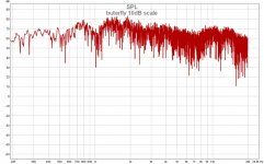 buterfly 10dB scale.jpg