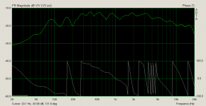 2016-06-18 15_17_18-Smoothed frequency response (Untitled).png