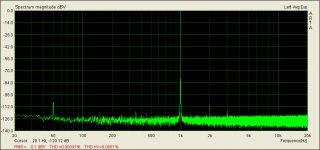 DCG_M_Proto_THD.png