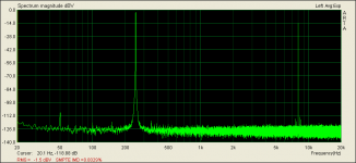 DCG_M_Proto_IMDSMPTE.png