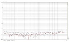 EvoFull_-10db_88k_5W19kHz_steps_01may_cr.jpg